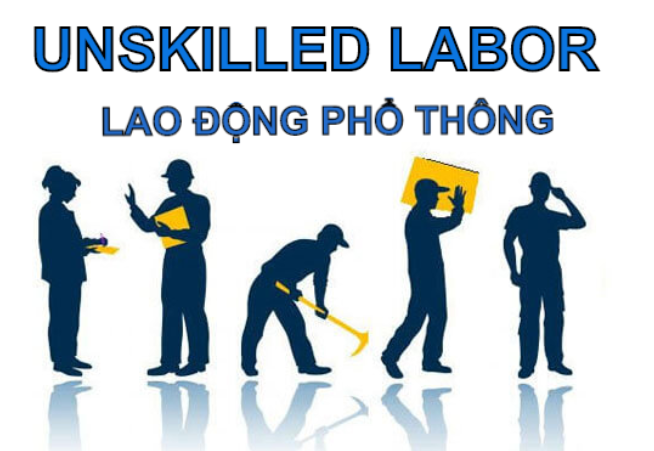 Lao Động Phổ Thông Là Gì? Toàn Tập Về Việc Làm & Tuyển Dụng 2025